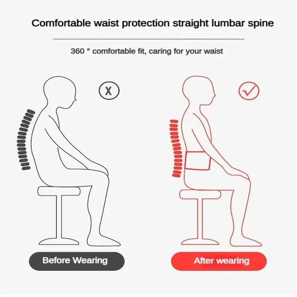 Adjustable Lower Back Brace Lumbar Support Waist Belt For Men Women Pain Relief