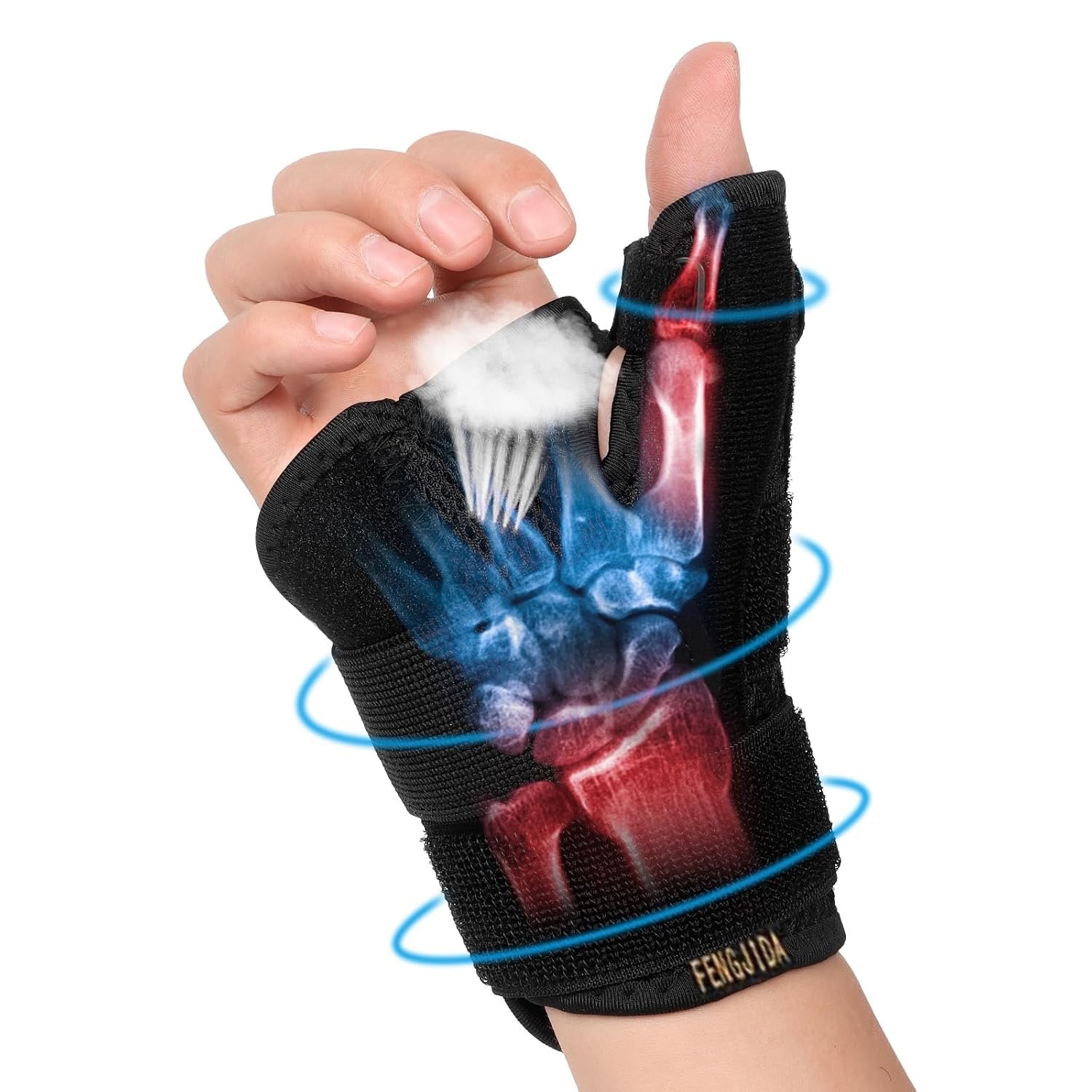 THUMB BRACE -CARPAL TUNNEL WRIST BRACE PAIN RELIEF FOR LEFT & RIGHT HAND