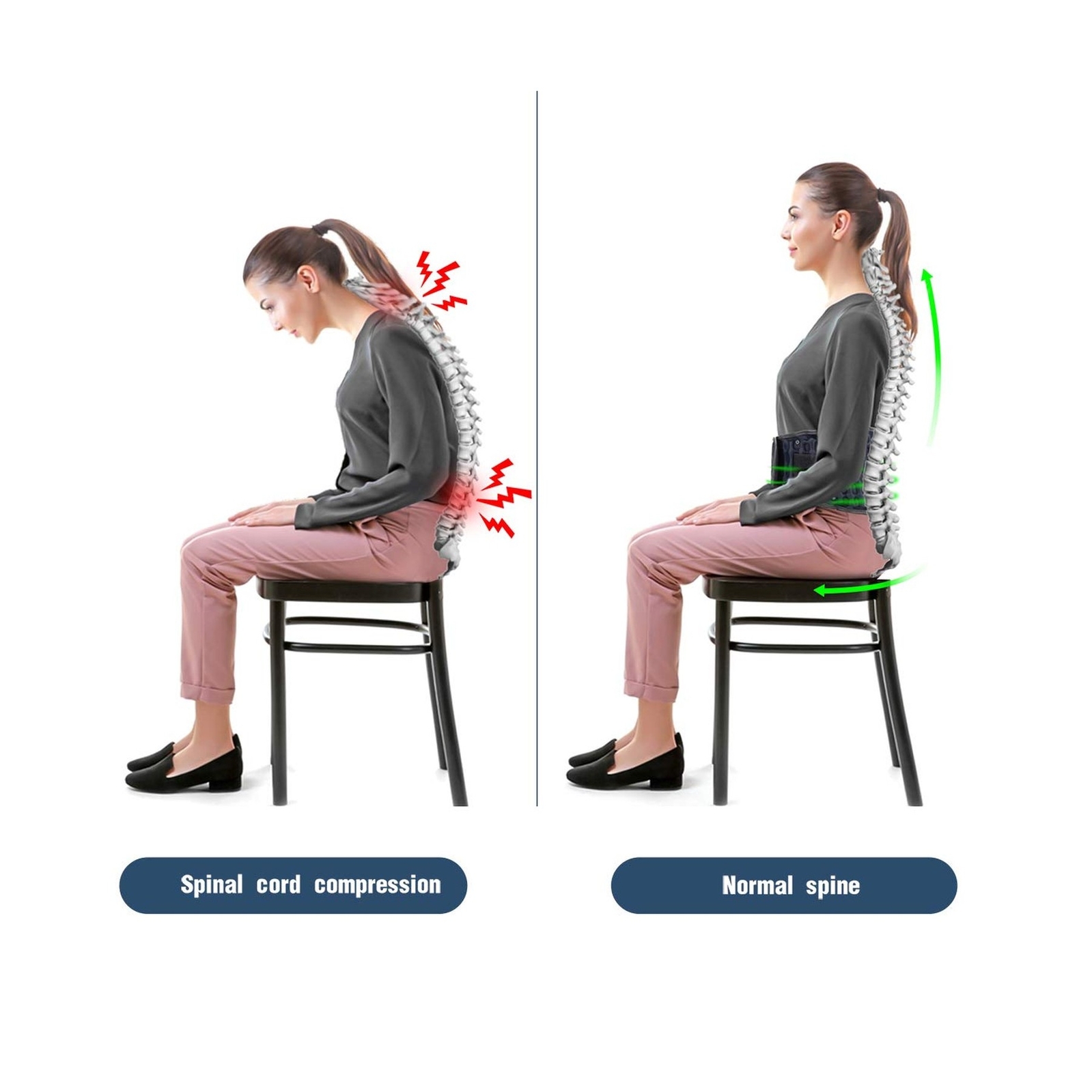 HONGJING Decompression Back Belt for Lower Back Pain Relief- Spine Reset Devi…