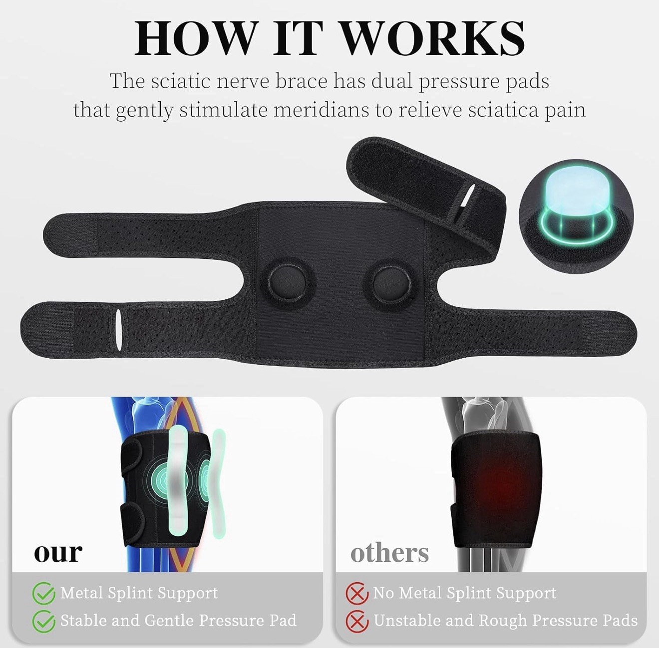 Adjustable Sciatica Calf Compression Brace Silicone Pads Black One Size Unisex