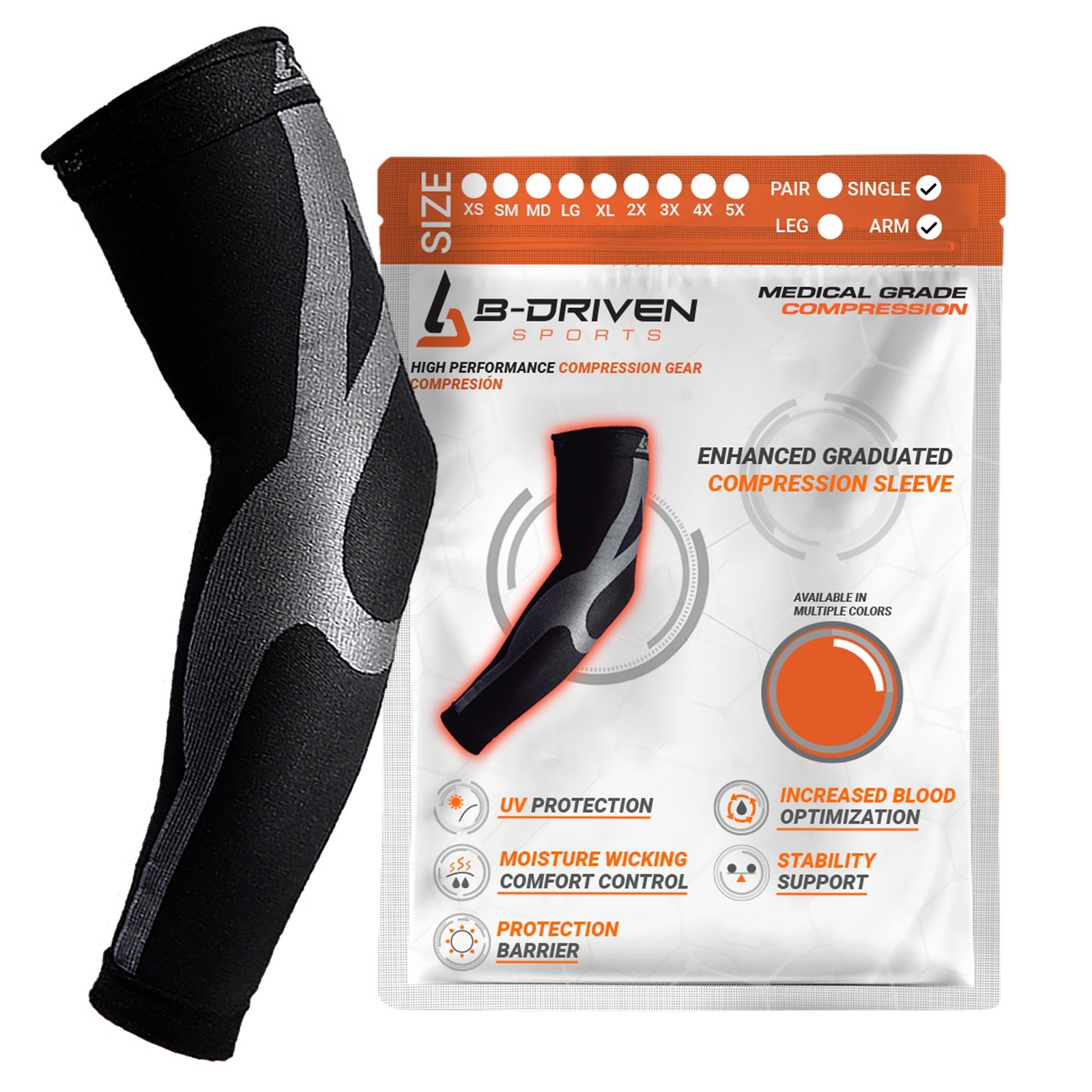 Compression Arm Sleeve for Men & Women – Medical Grade 20-30mmHg, Bicep, Fore…