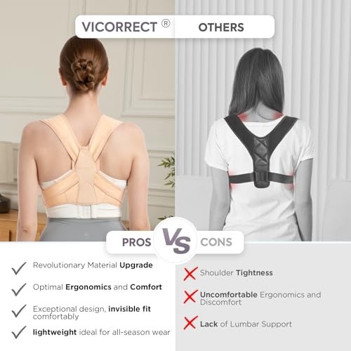 Vicorrect Posture Corrector for Women and Men, Adjustable Small/Medium, Beige