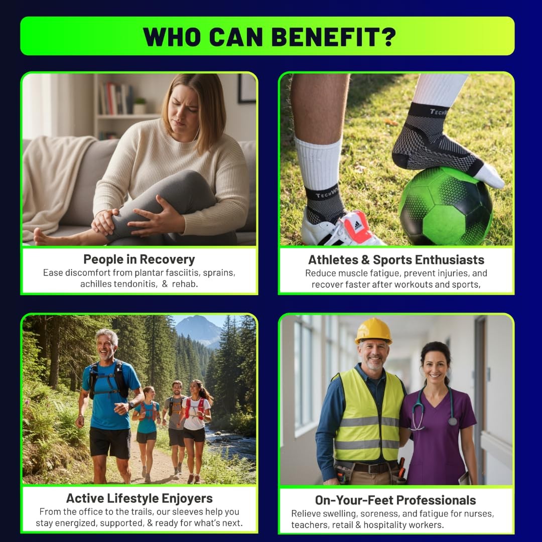 TechWare Pro Ankle Brace Compression Sleeve – Relieves Achilles Tendonitis,