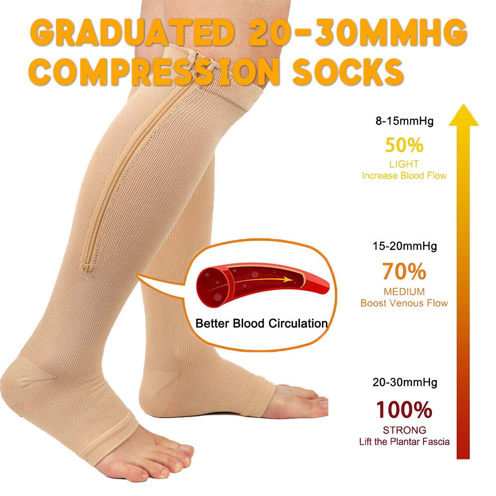 3 Pair Wide plus Size Calf Compression Socks with Zipper for Overweight Women