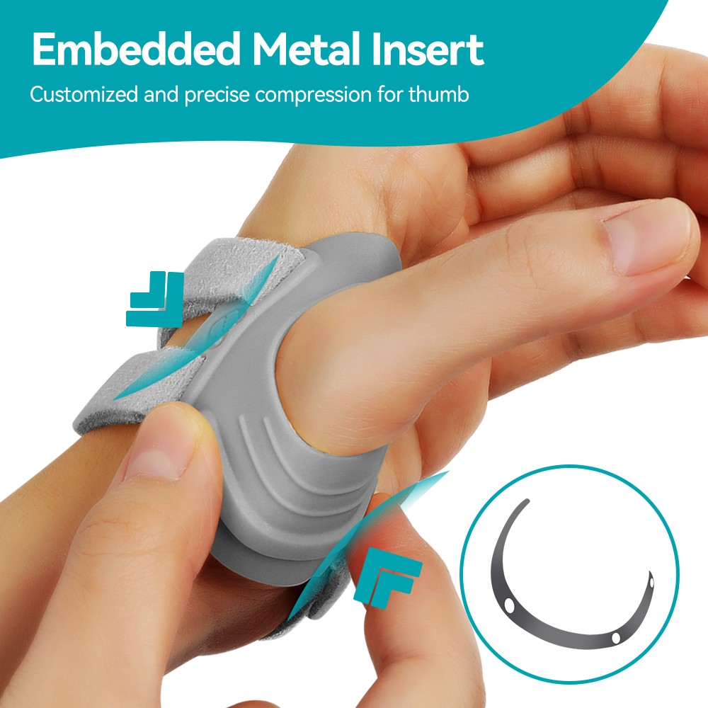 Thumb Brace CMC Joint Protector, Orthopedic Support Wrist Immobilizer