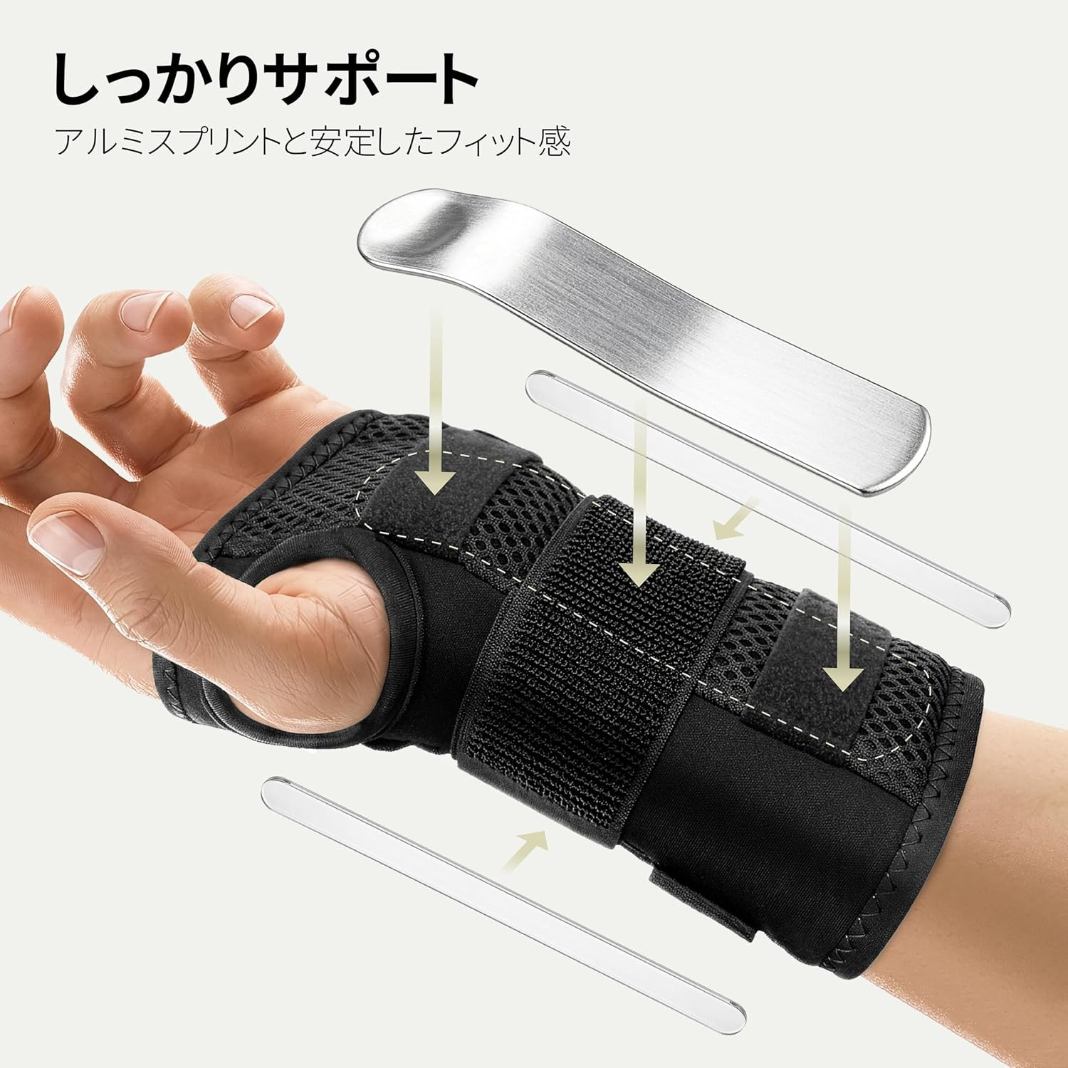 Carpal Tunnel Wrist Brace – Metal Wrist Splint for Hand and Wrist Support, Tendo