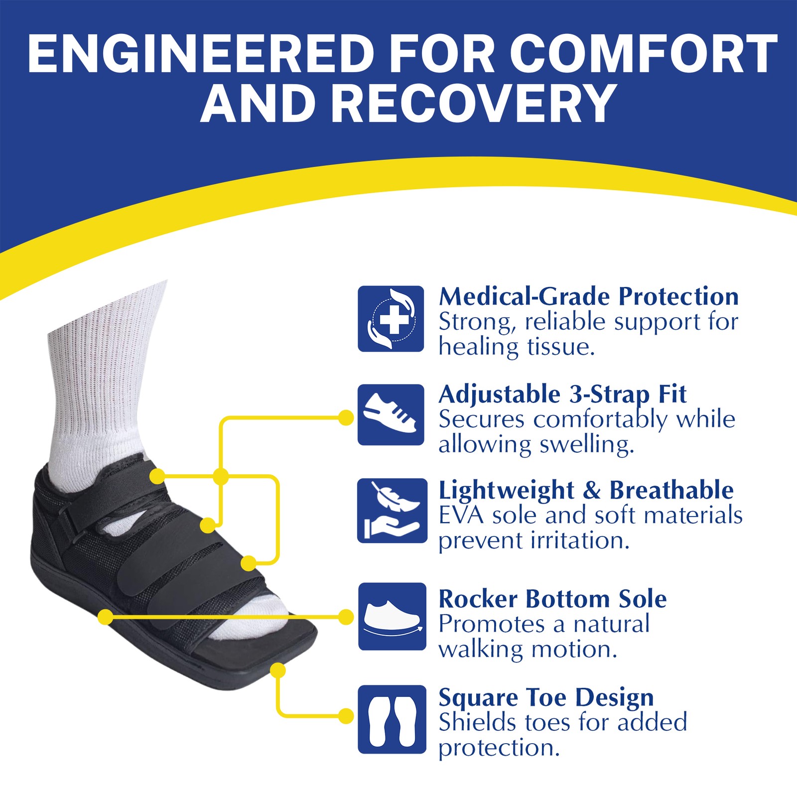 Deluxe Post Op Recovery Shoe- Adjustable Medical Walking Shoe Post Surgery