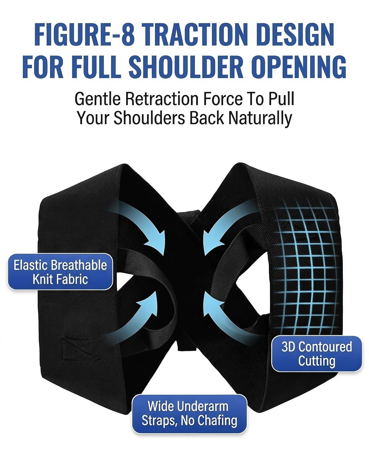 Boiten Back Posture Corrector – Adjustable Straightener for Men & Women