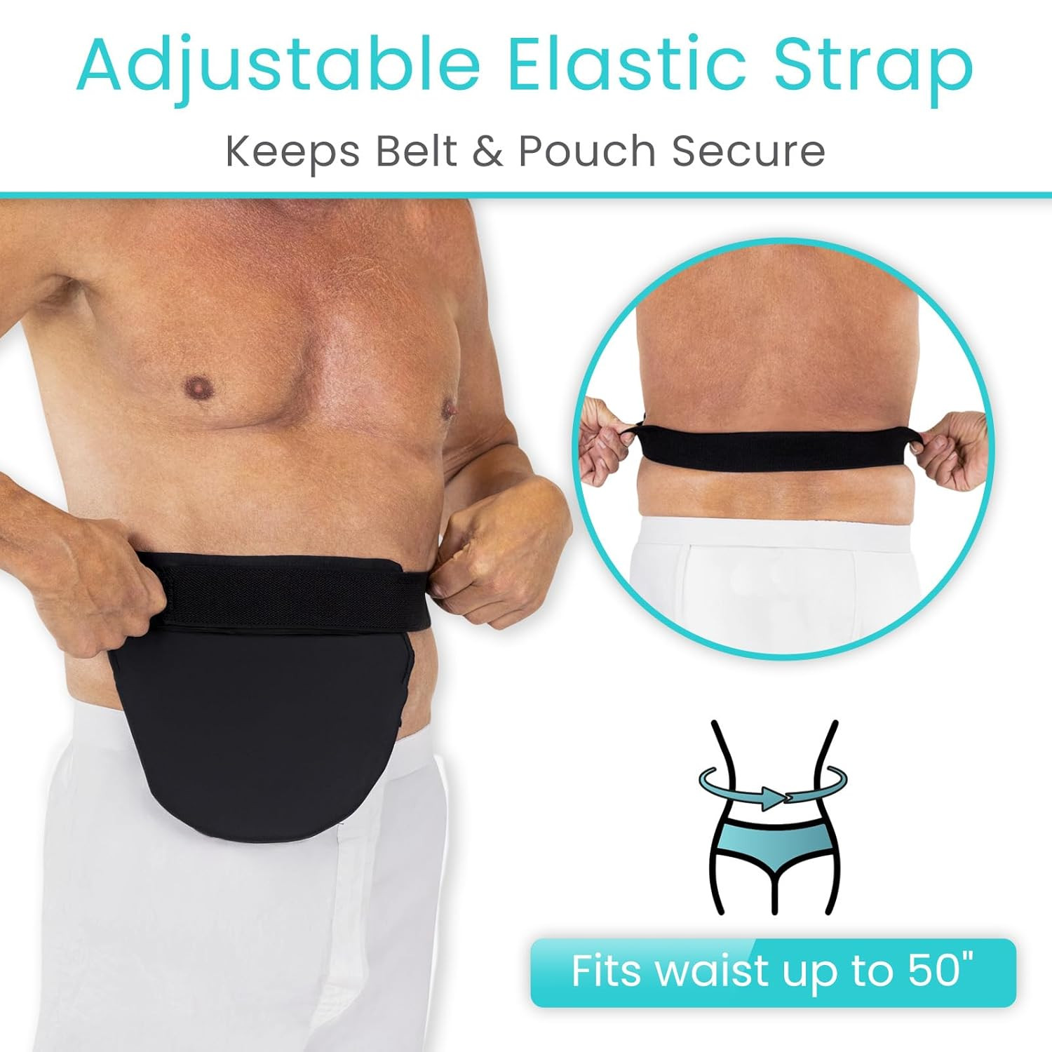 Ostomy Belt for Men & Women – Adjustable Belt for Colostomy, Ileostomy, Urostomy