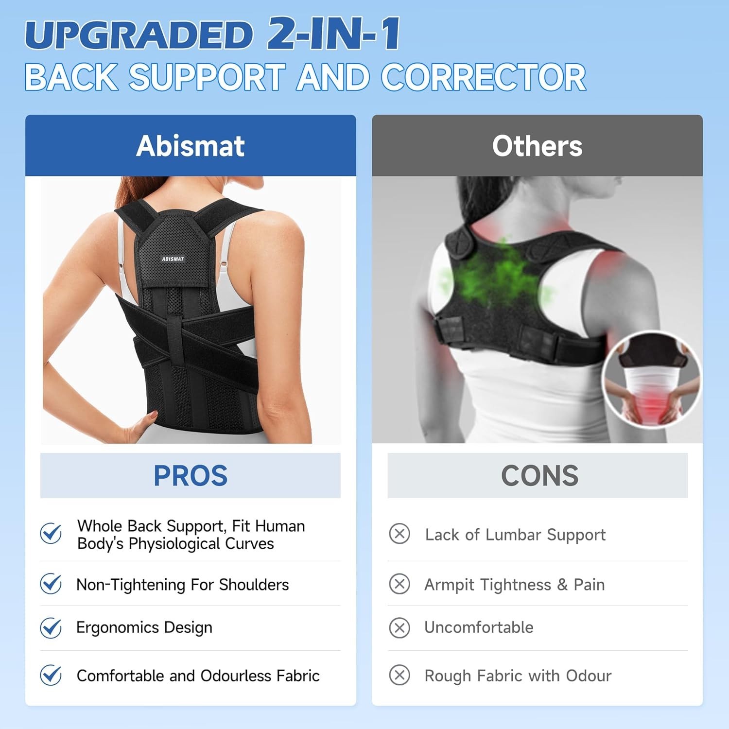 Back Brace Posture Corrector Back Braces for Upper and Lower Back Pain Relief…