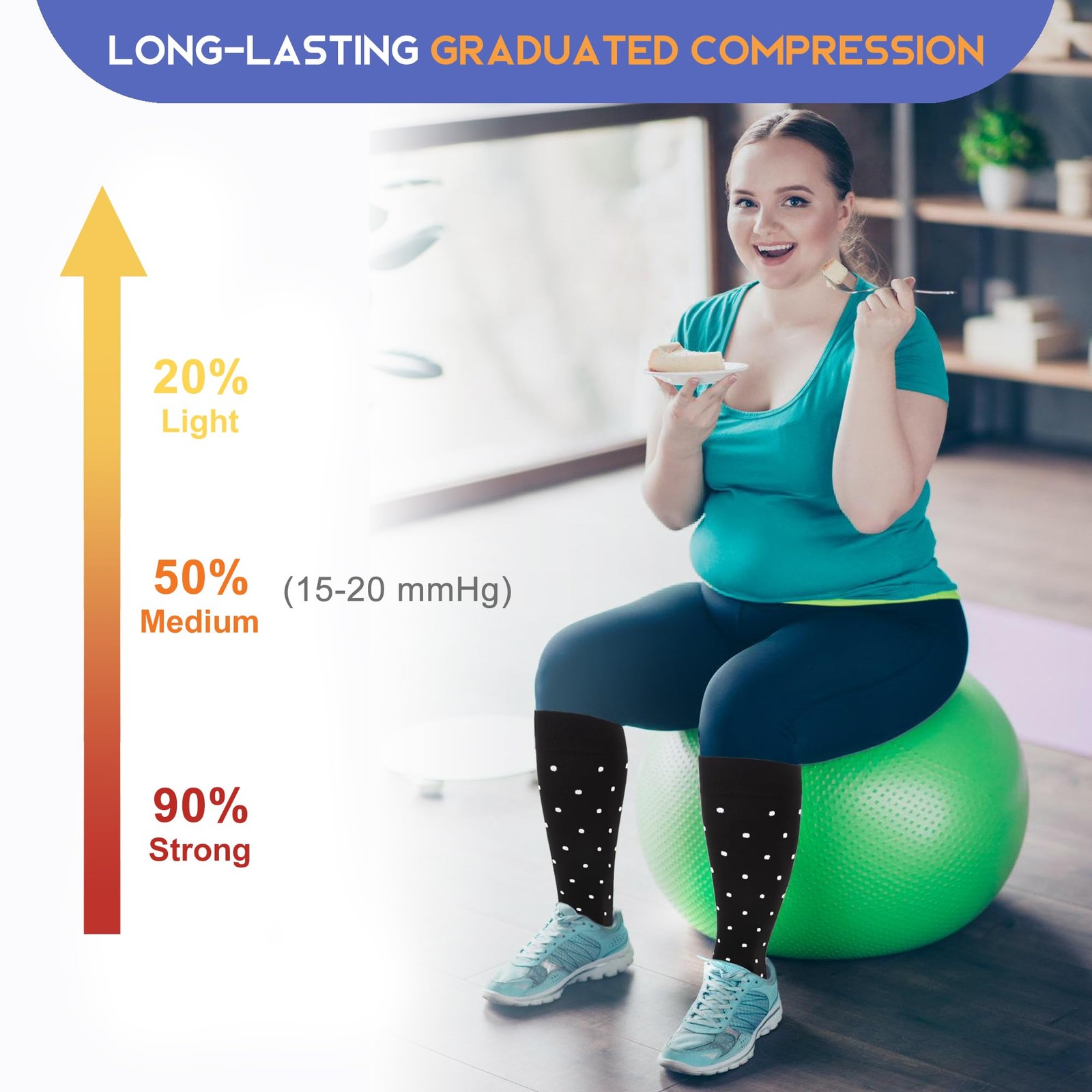 Wide Calf Compression Socks for Women Men Plus Size 1520 mmHg Extra Large Kne…