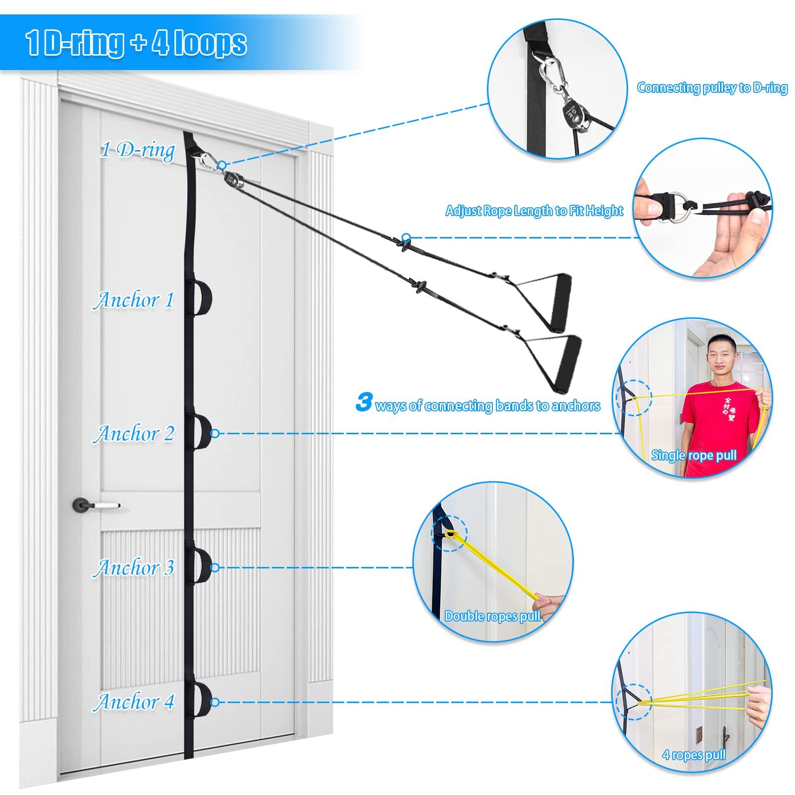 Shoulder Rehab Pulley System with Foam Handles│Arm Pulley with Muti-Anchor Do…