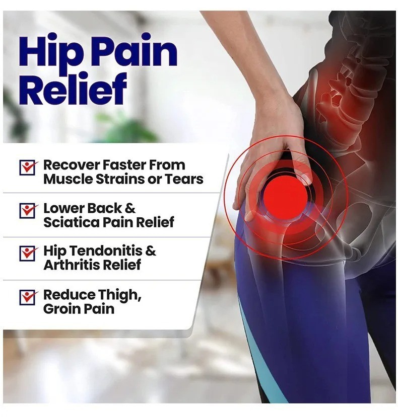 Hip Brace Compression Groin Support Wrap for Sciatica Pain Relief Thigh Recovery
