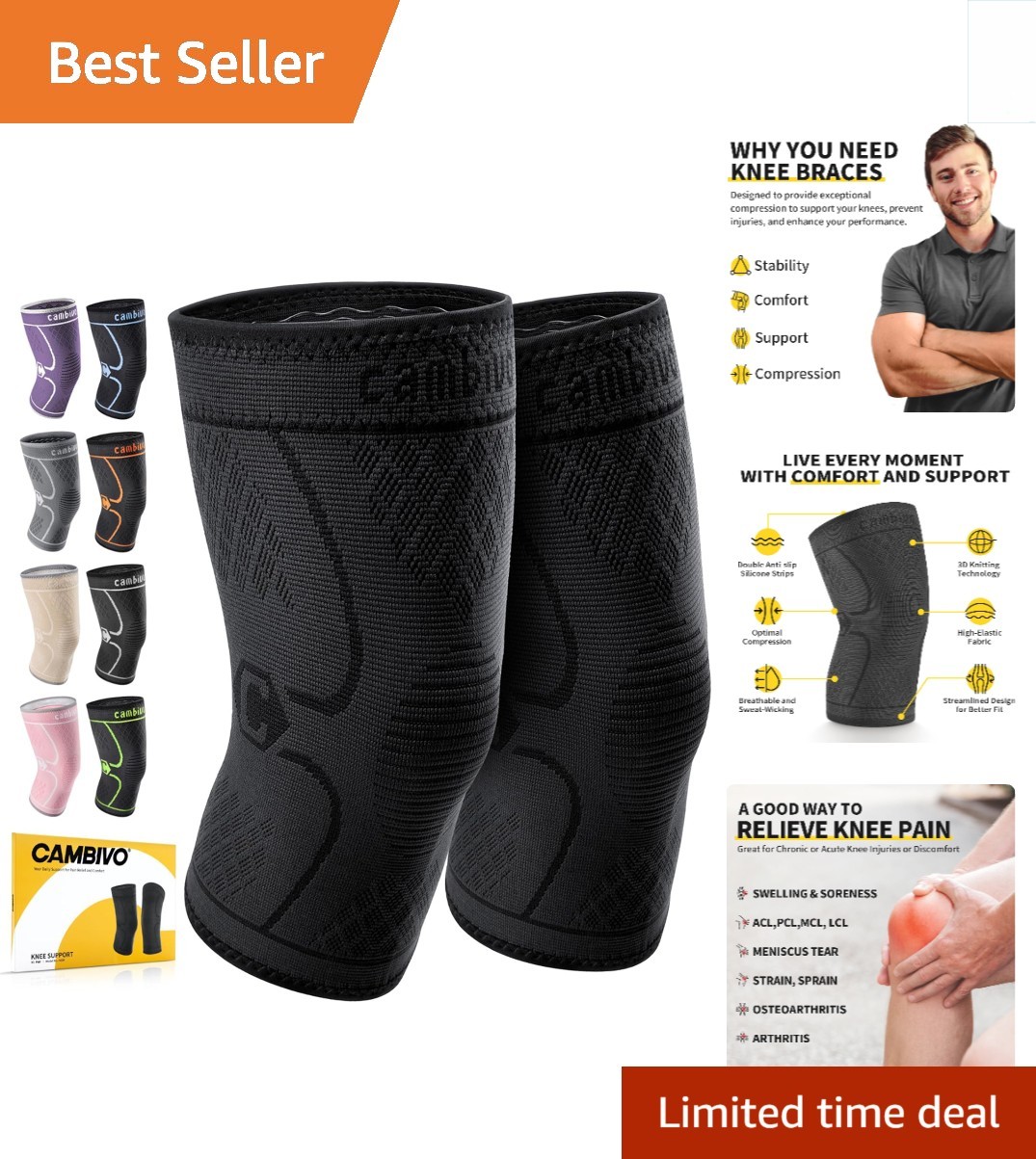 Medium Knee Compression Sleeves for Men & Women – Non-Slip Pain Relief, 2 Pack