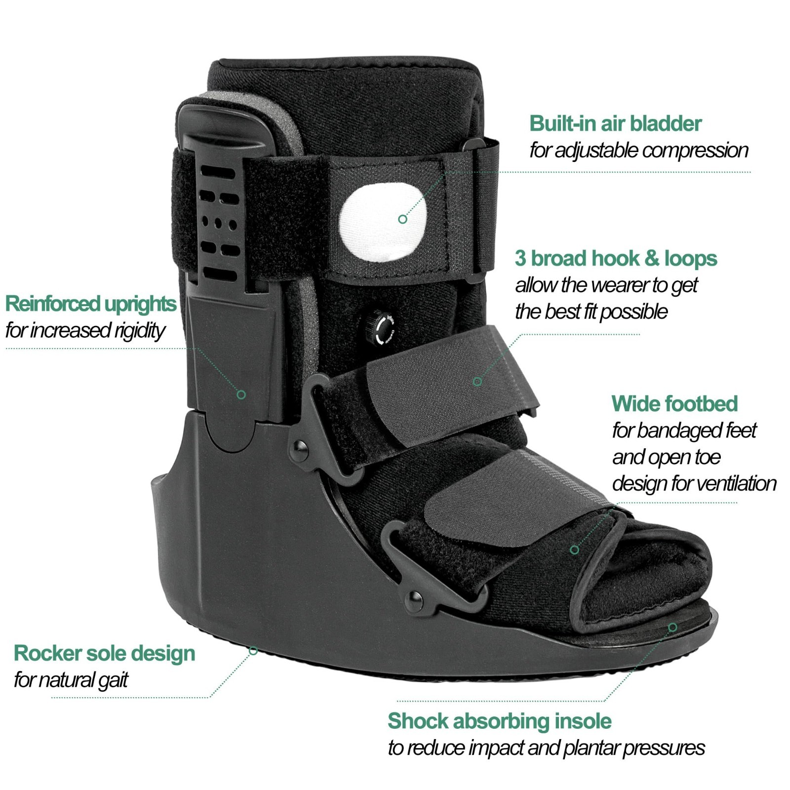 Fracture Walking Boot – Short Ankle Support for Injuries, Fits Left/Right Foot,