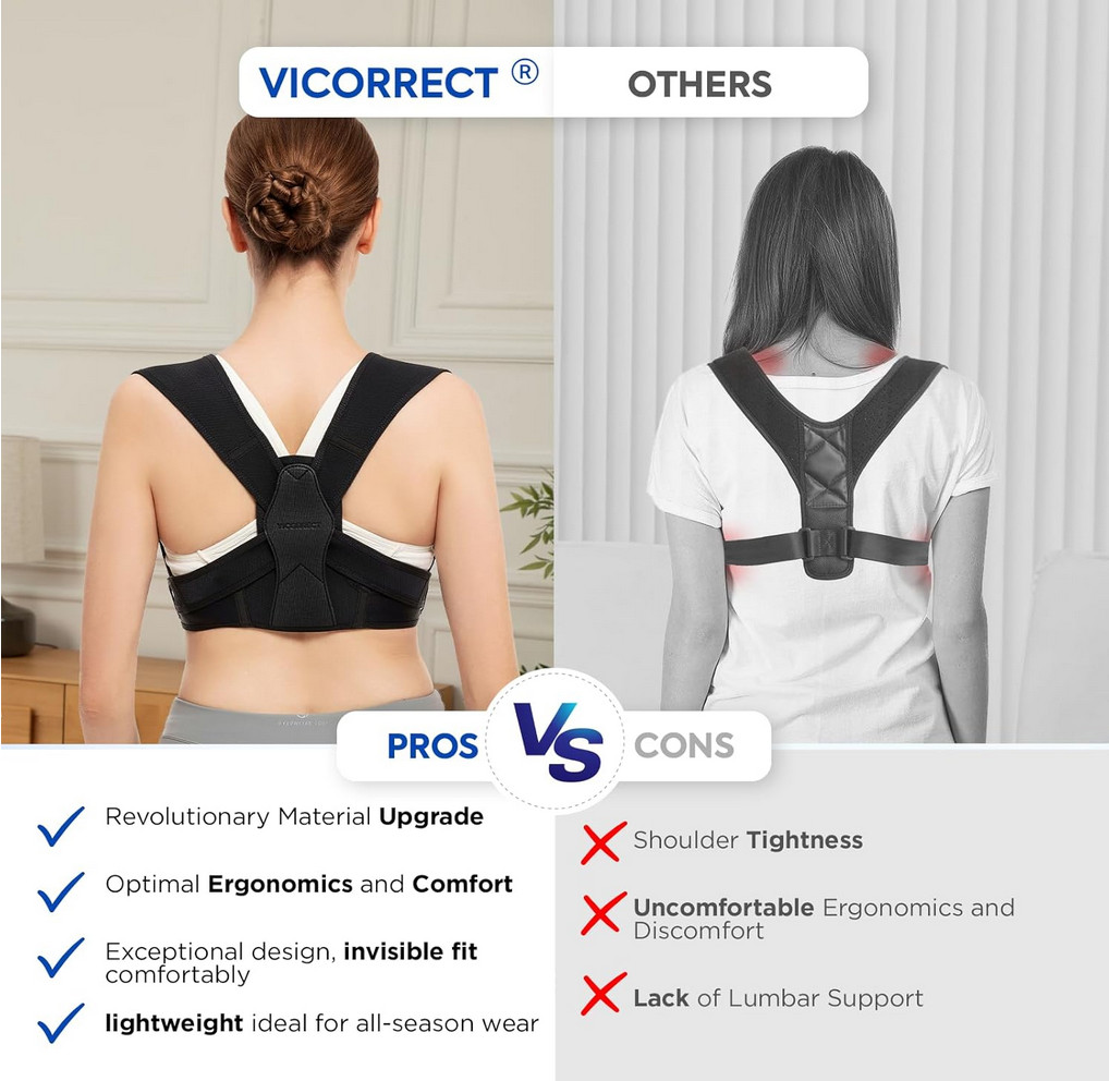Vicorrect Posture Corrector for Back Support Size:Small/Medium