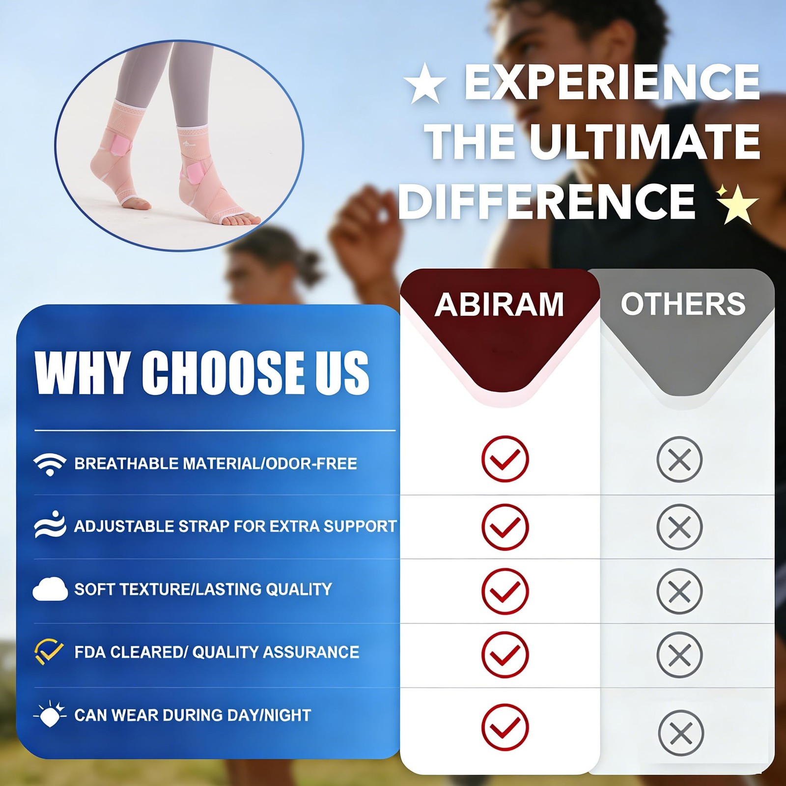 Adjustable Ankle Brace Compression Sleeve Wrap Men Women Plantar Fasciitis