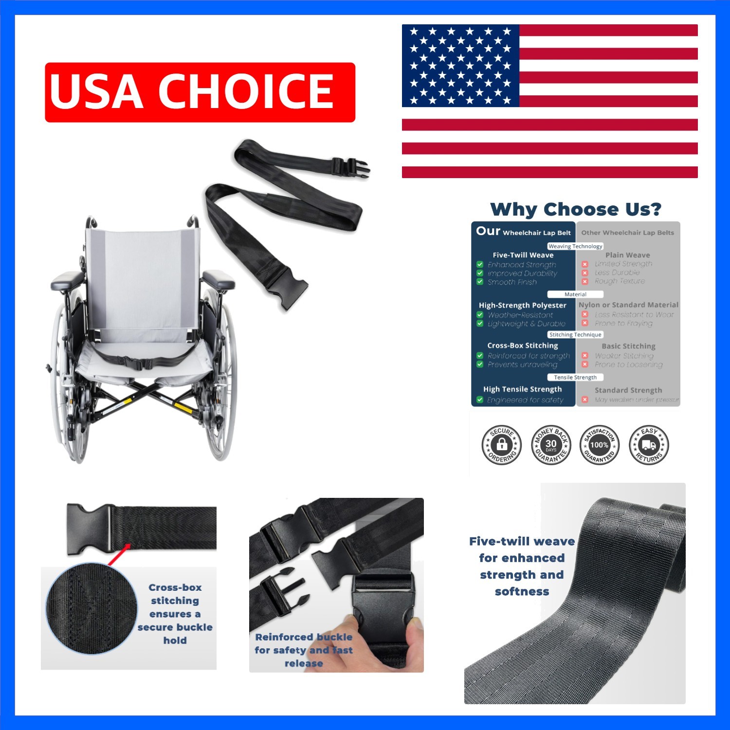 Adjustable Wheelchair Safety Strap Seat Belt, 2″ Wide – Slip-Resistant & Secu…