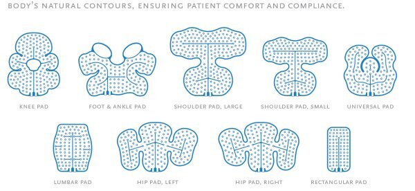 Ossur Cold Rush Pads Size: Knee