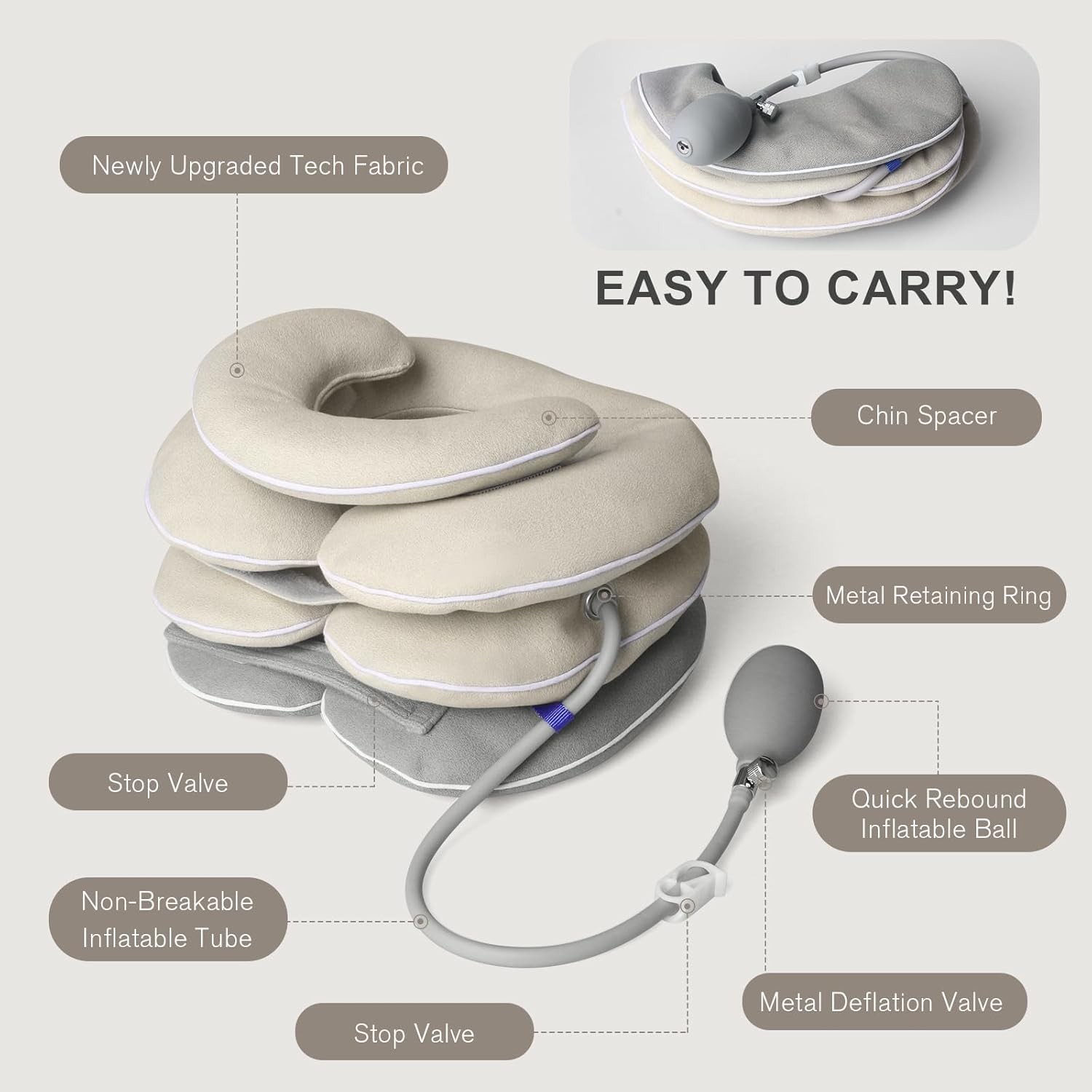 Neck Stretcher with Brace – Inflatable Cervical Traction Device for Neck Pain…