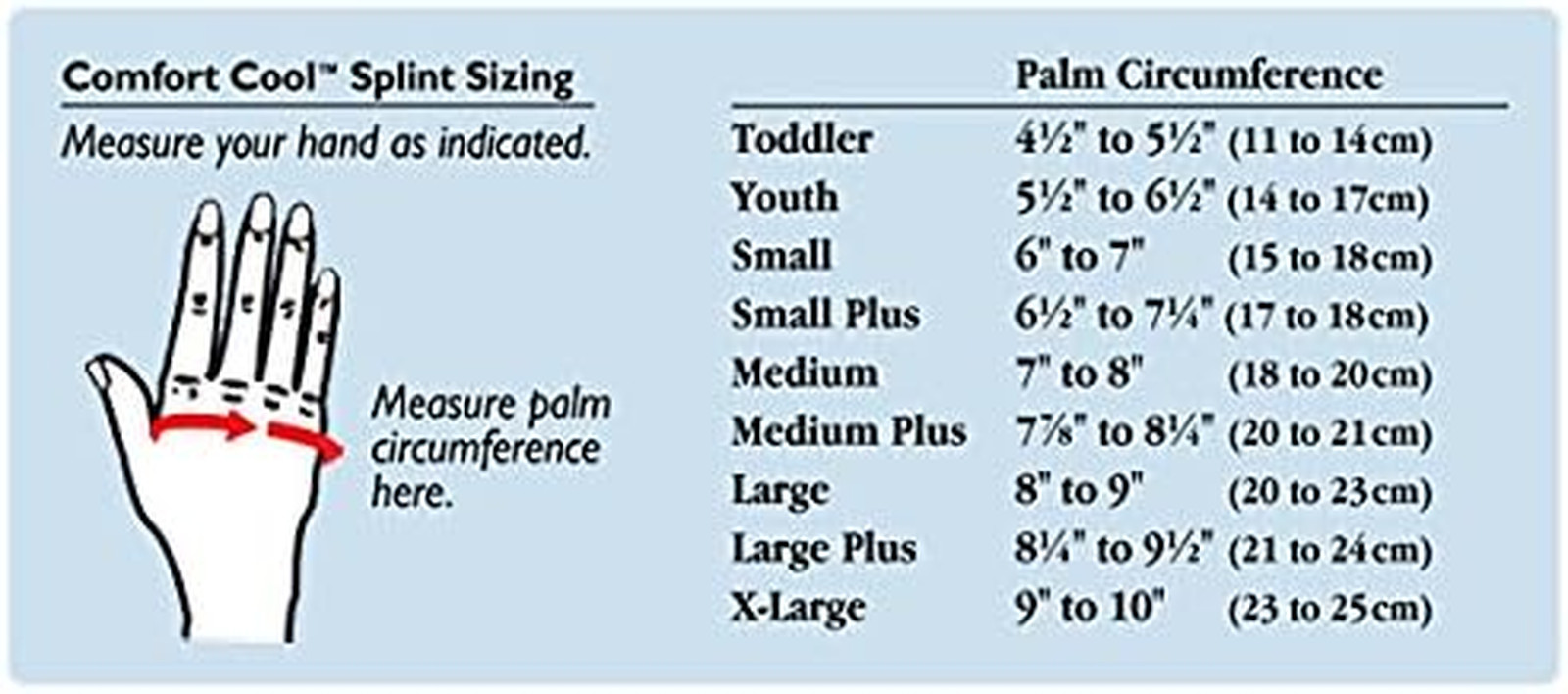 Thumb CMC Restriction Splint, Provides Direct Support for the Thumb CMC Joint Wh