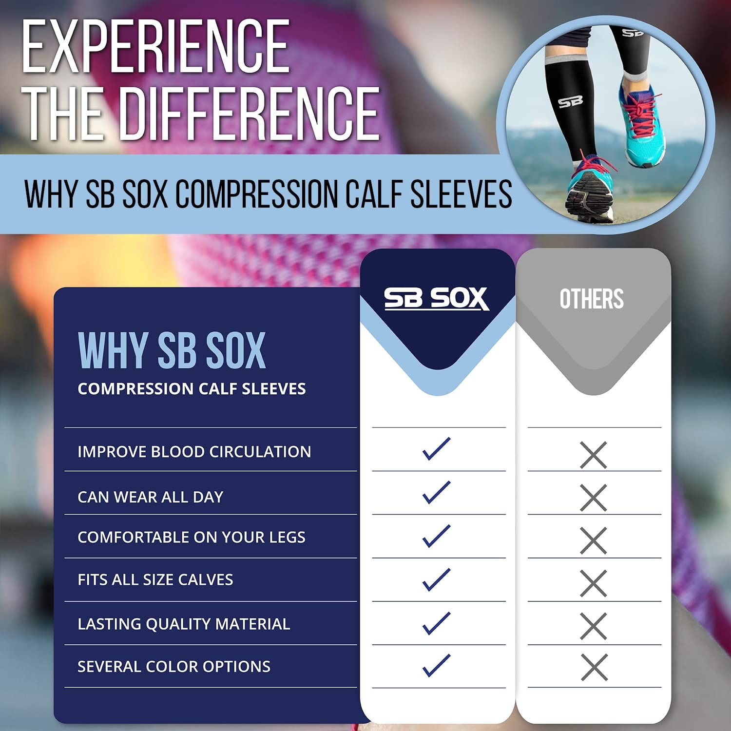 SB SOX Compression Calf Sleeves, 20-30mmHg (Black/Gray, Medium, Black/Gray