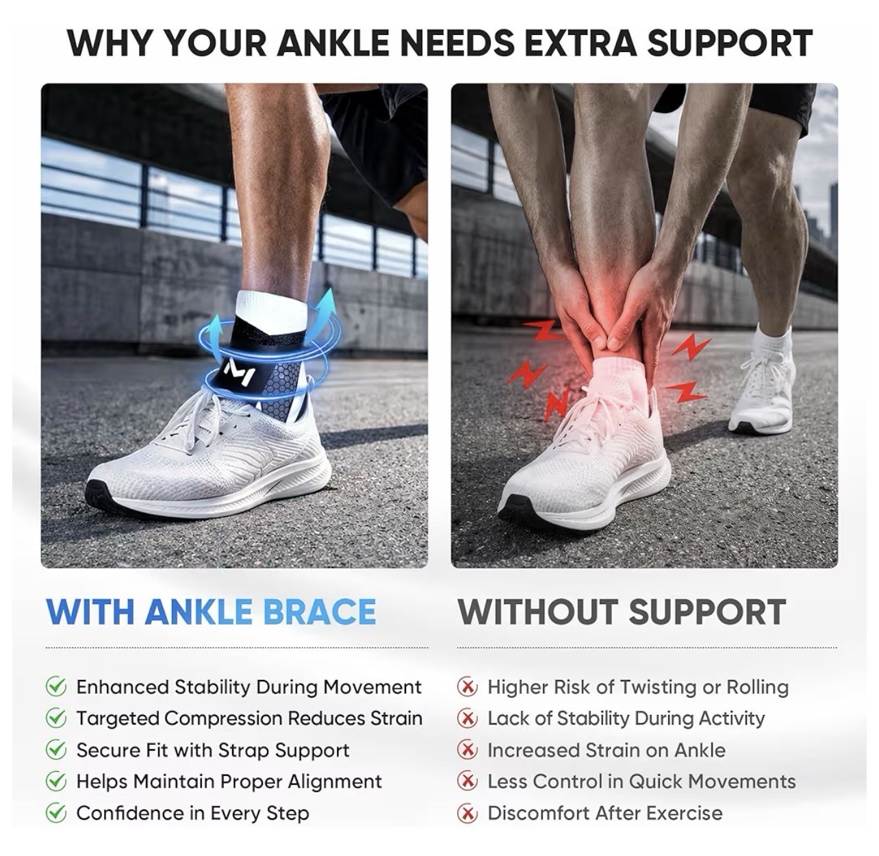 2 Pack Ankle Brace Compression Support for Men Women, Adjustable Lace-Up