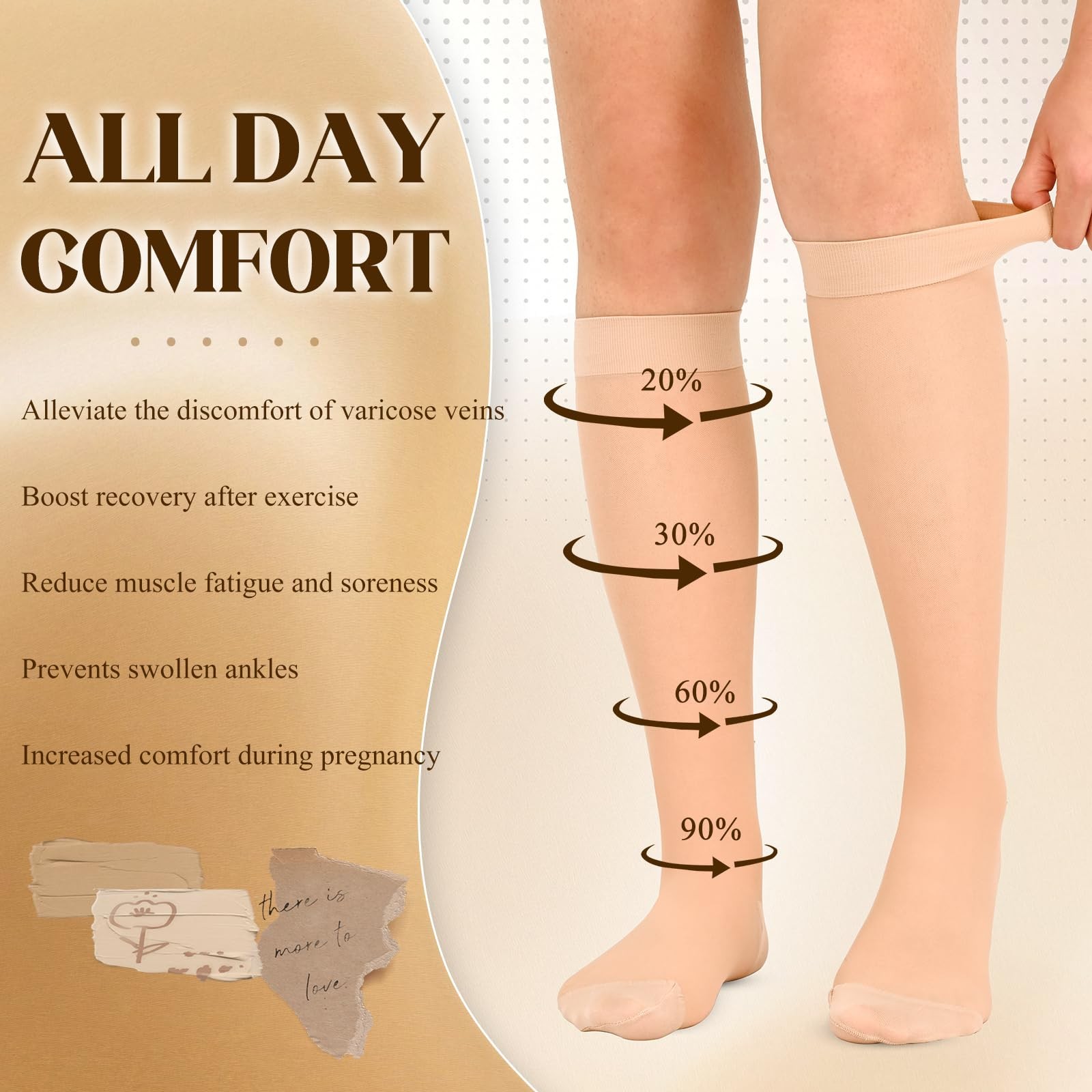 Wegitcs 15-20mmHg Sheer Compression Socks for Women, Medium, Closed Toe/Beige