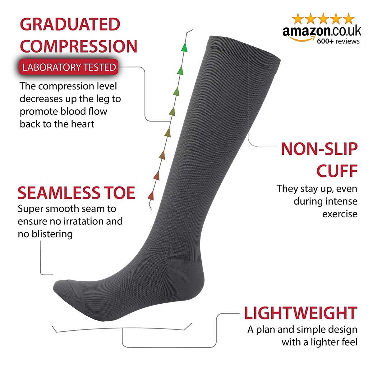 Mild-Compression Knee Highs Socks for Women or Men, Soothes Tired Aching Feet