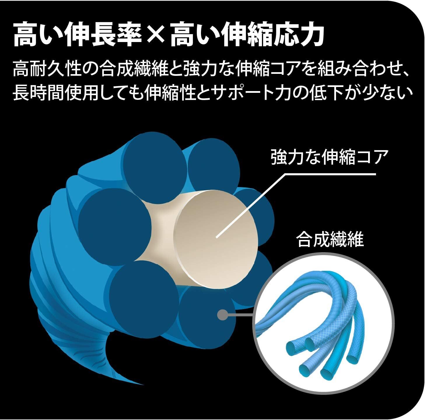 KT Tape (KT TAPE) Kinesiology tape POU5 POUCH (Propoi) Pre -cut (5cm x 25cm