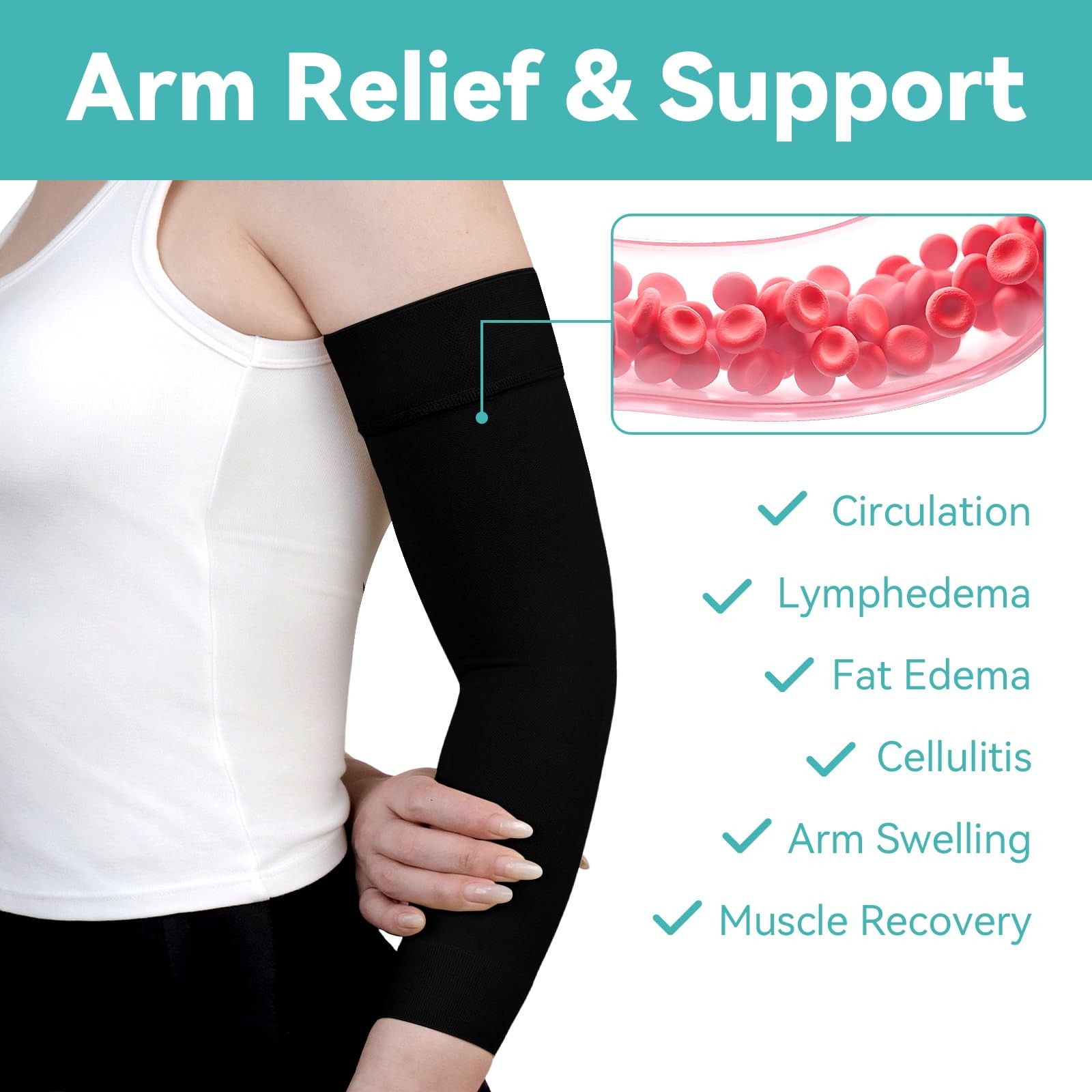 Compression Lymphedema Arm Sleeves for Women, 20-30 mmHg Graduated Compressio…