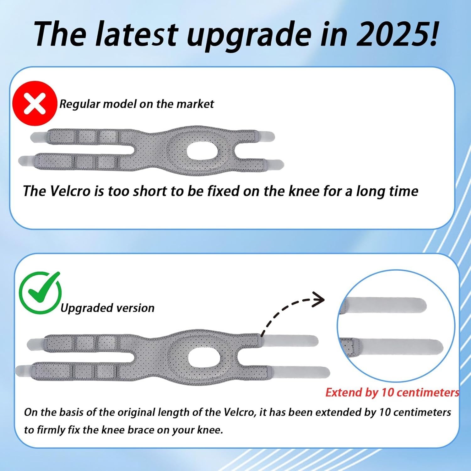 Knee Brace For Women/ Men, 2025 New Upgraded Extended Edition Knee Braces