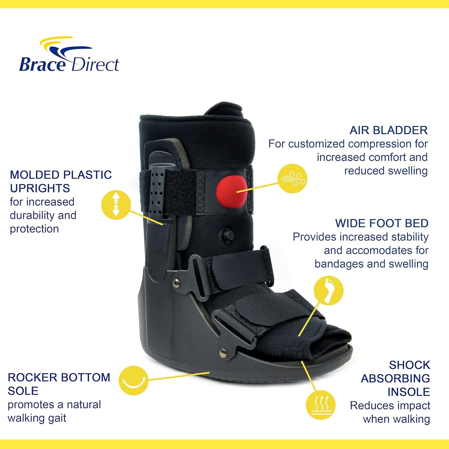 Brace Direct Air CAM Walker Fracture Orthopedic Boot Short – Complete Medical Re