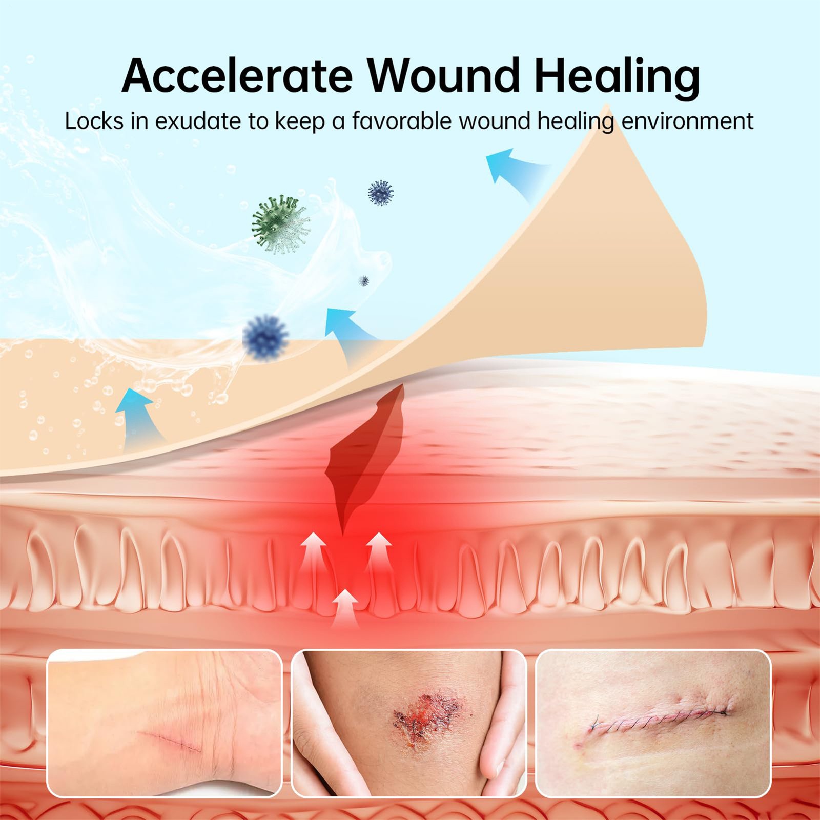 Hydrocolloid Roll Hydrocolloid Tape Flexible Breathable Moist Patch 1.96inx9.8ft