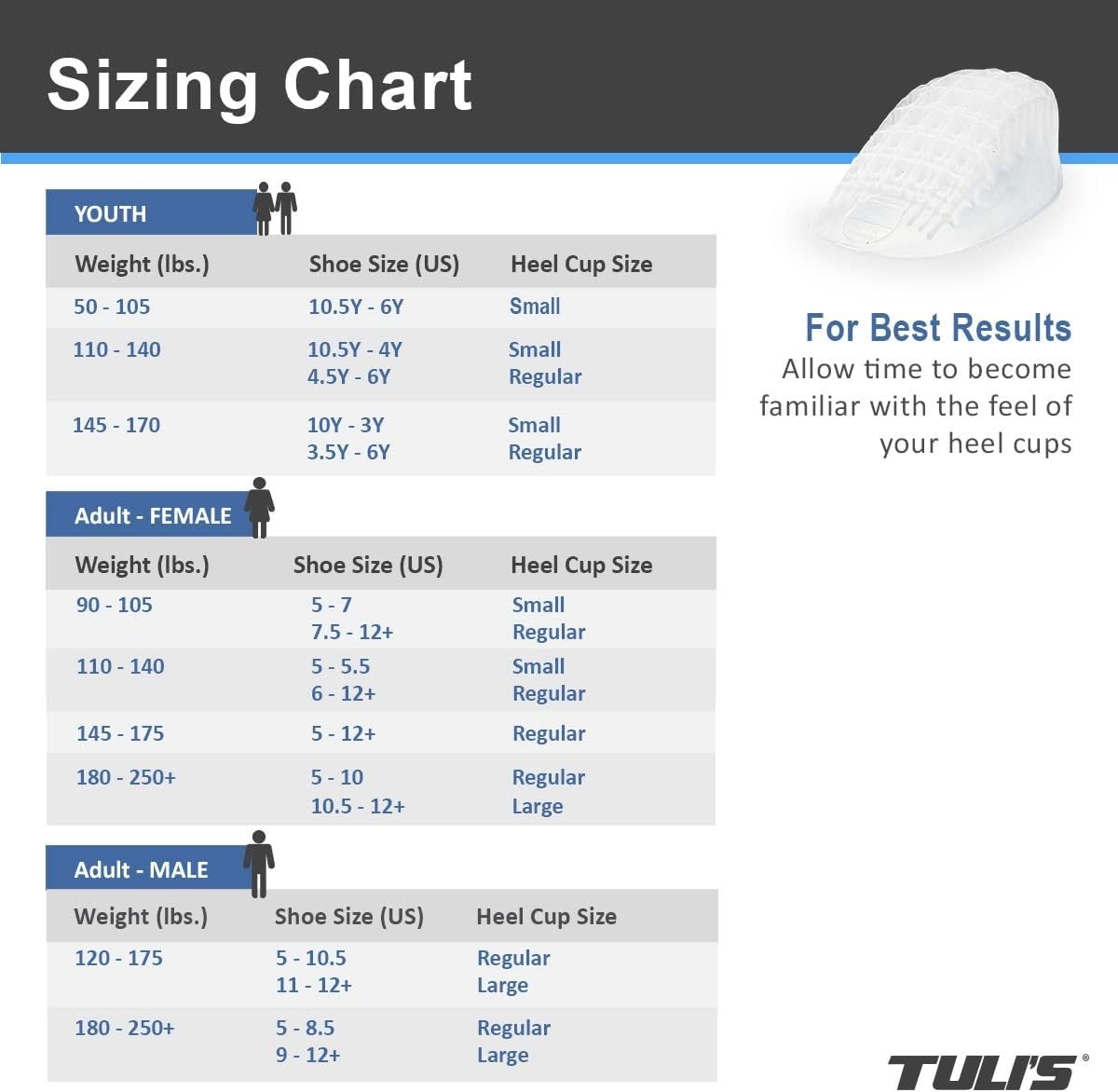 Tuli’s Heavy Duty Gel Heel Cups | Regular Size, Shock-Absorbing for Pain Relief