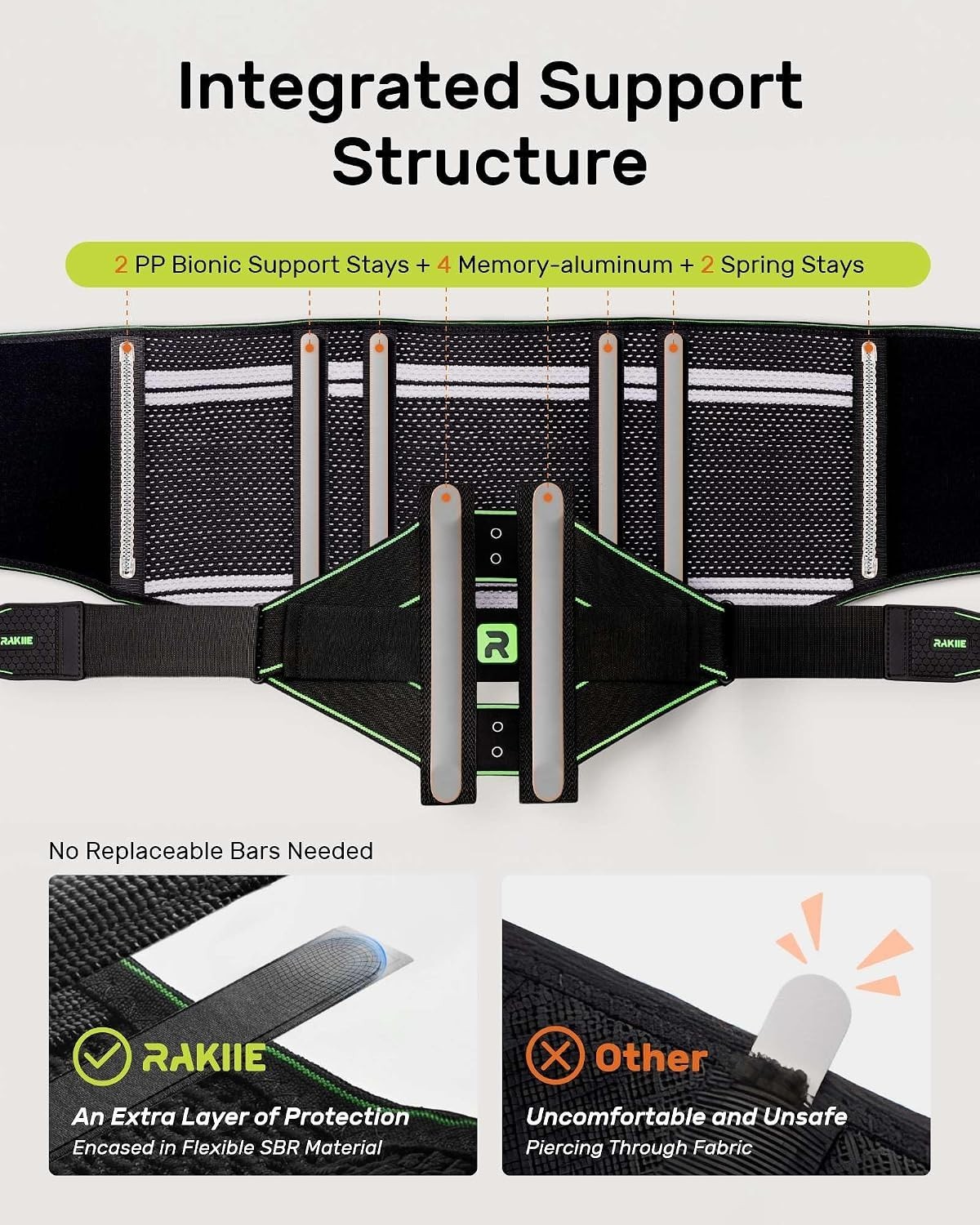 Adjustable Back Brace Relieves Lower Back Pain