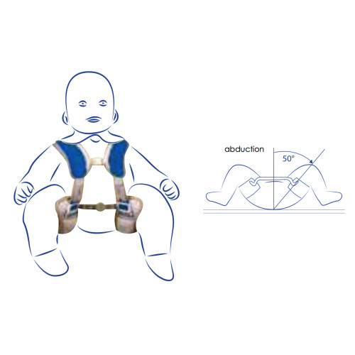 Medium size Thuasne Hip-Med Hip abduction harness Flexion abduction splint