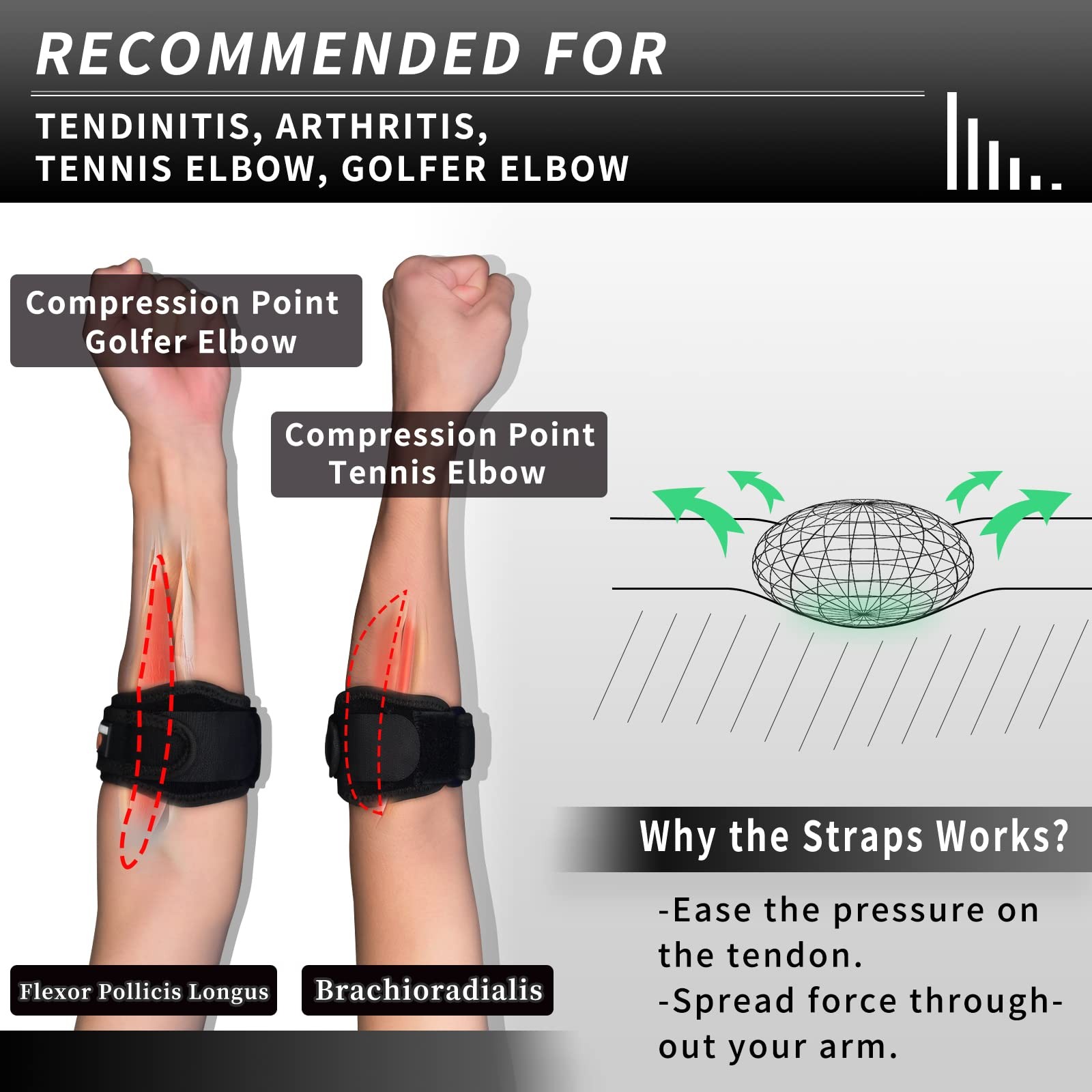 Elbow Brace for Tendonitis and Tennis Elbow for Women Men, 2 Pack Golfers Elb…