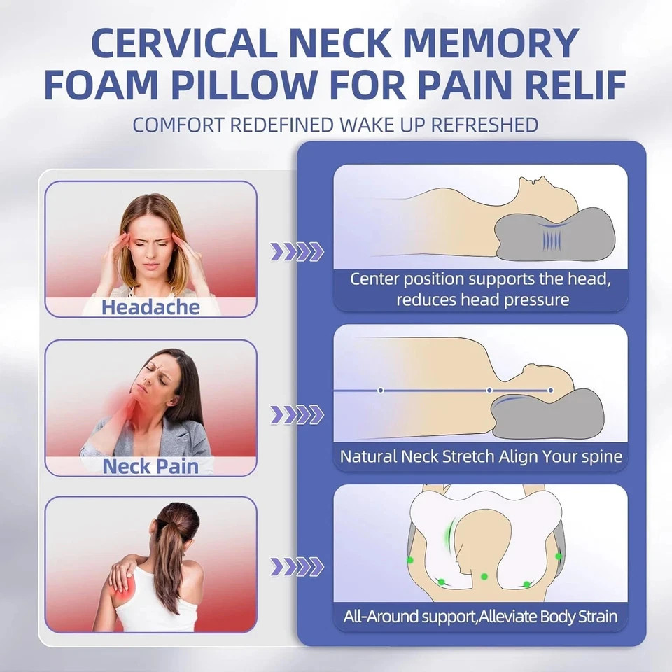 Almohada cervical – Almohadas de espuma viscoelástica para aliviar el dolor