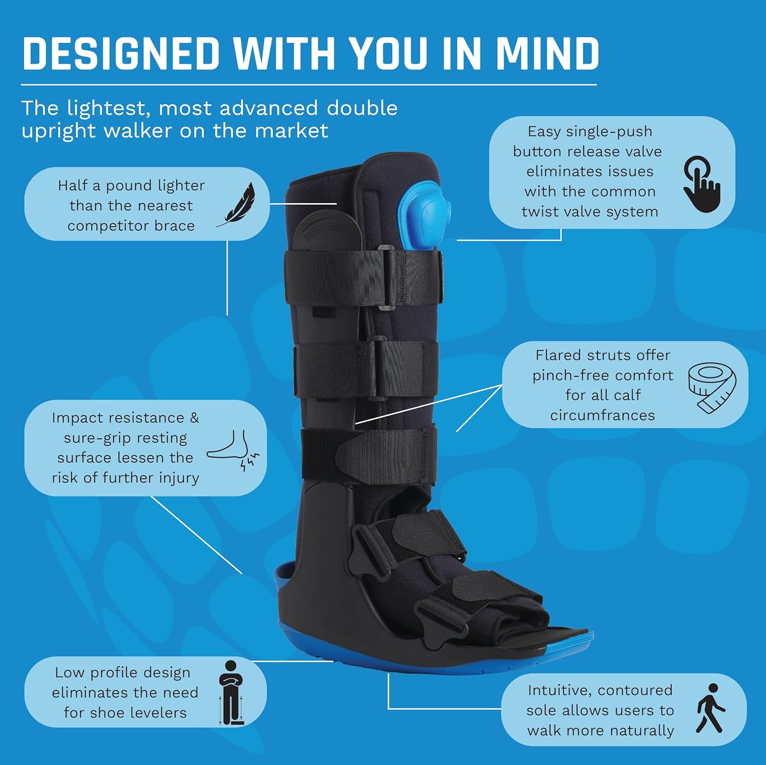 Gen 2 Pneumatic Walking Boot – Lightweight, Low Profile CAM Walker Boot – Premiu