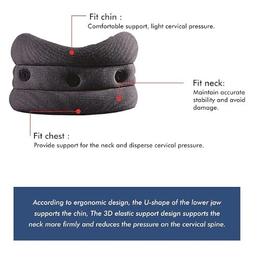 Neck Brace Support Adjustable Soft Foam Collar Cervical Arthritis Running Relief
