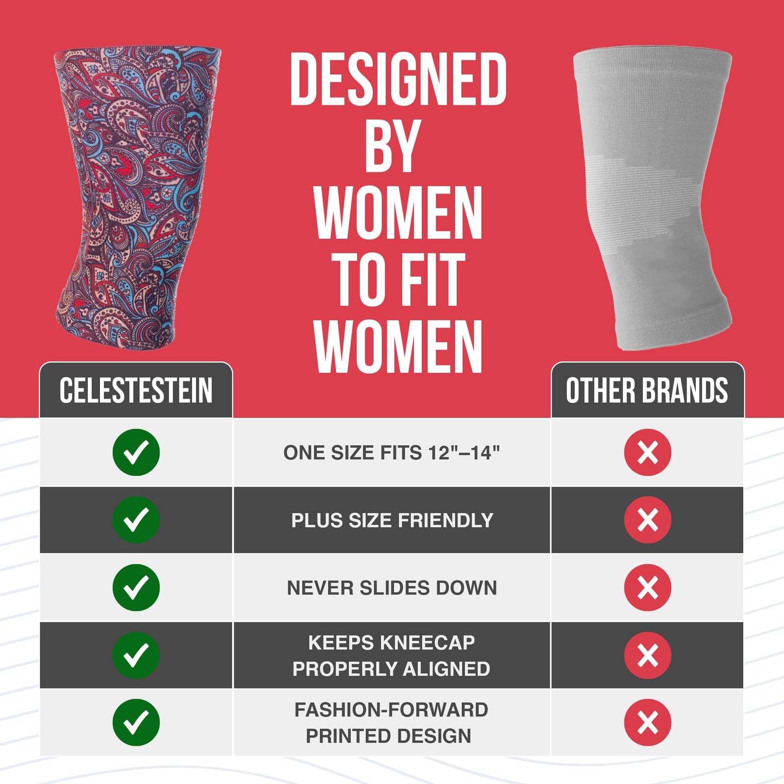 Celeste Stein Knee Support One Size Compression, Colorful Daisies – Powers