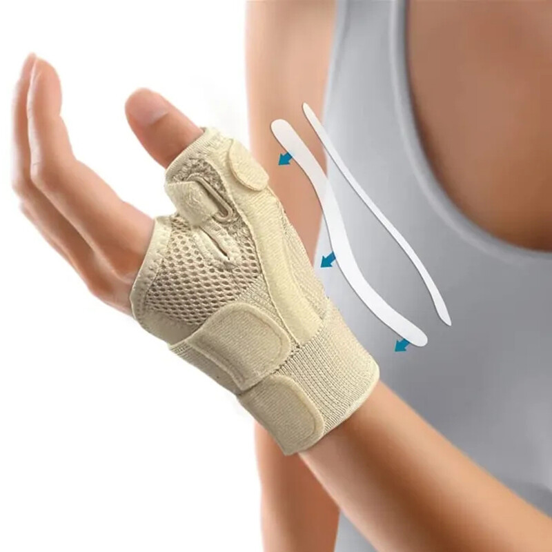 Thumb Spica Splint Brace Support Right Left Hand Carpal Tunnel Pulgar Pulsera