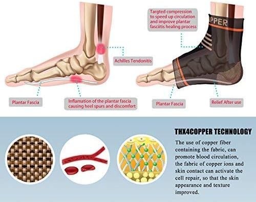 THX4COPPER Infused Compression Ankle Brace, Silicone Ankle Sleeve Support, Pa…