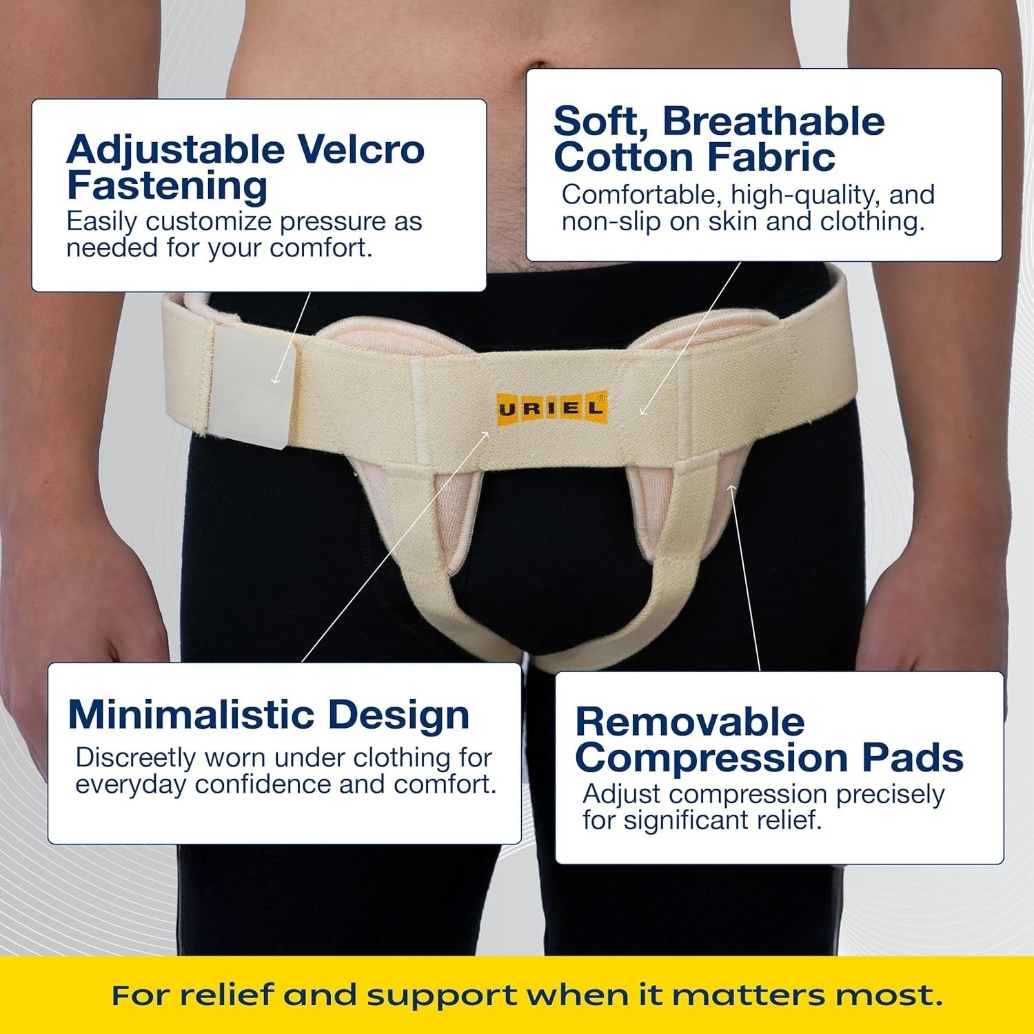 Double Sided Inguinal Hernia Belt for Men Pre and Post Surgery Truss size Large
