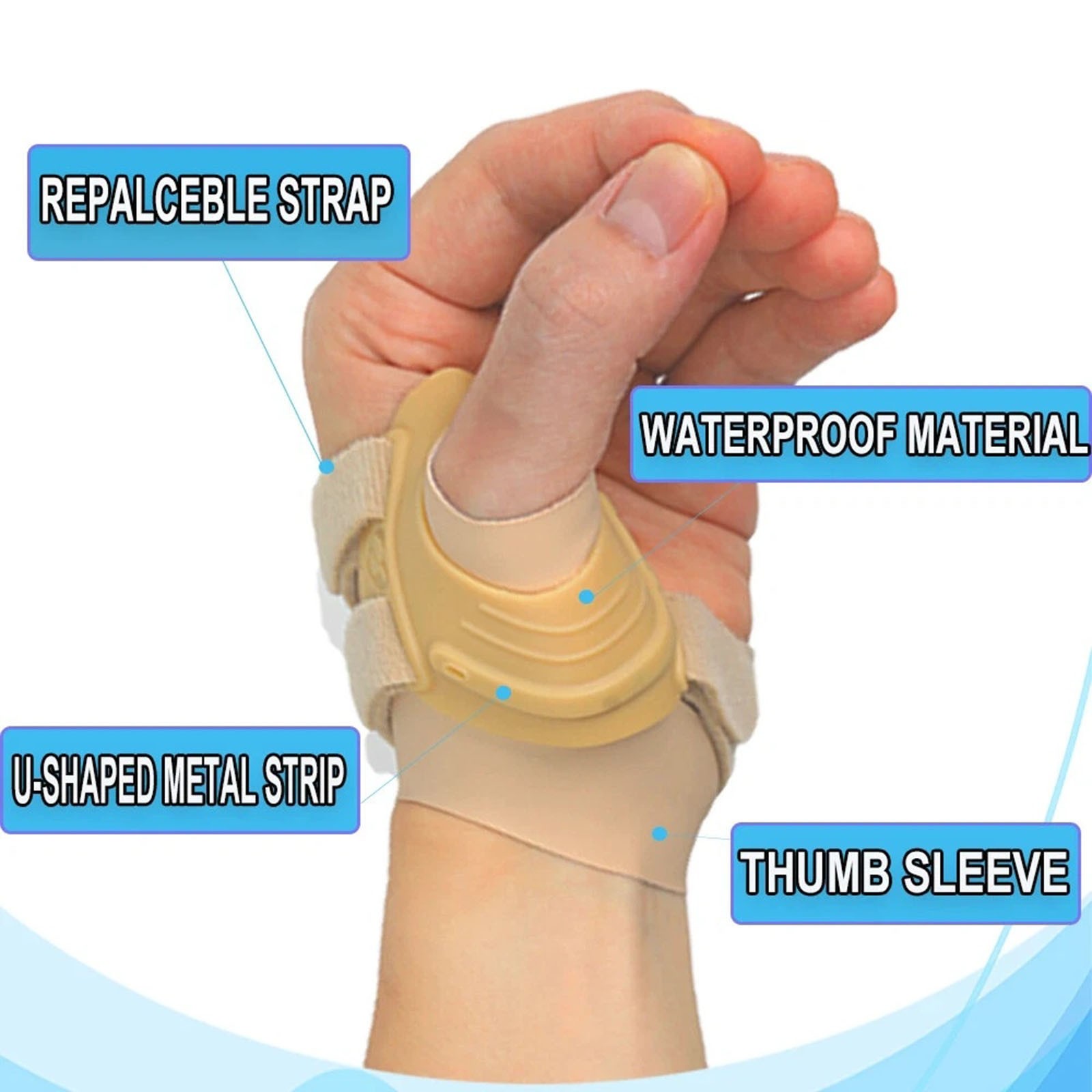 CMC Joint Protector Orthopedic Thumb Brace Support Wrist Immobilizer Tennis Gym