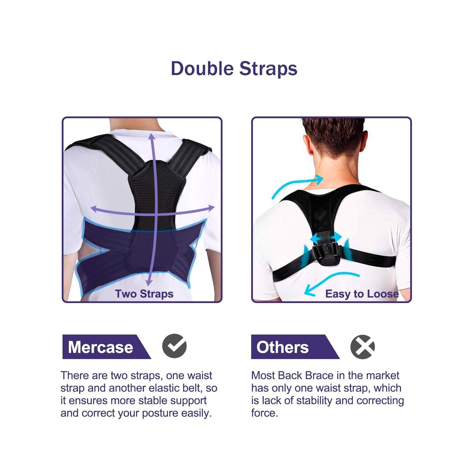 Mercase Posture Corrector for Men and Women, Back Brace for Posture, Adjustab…