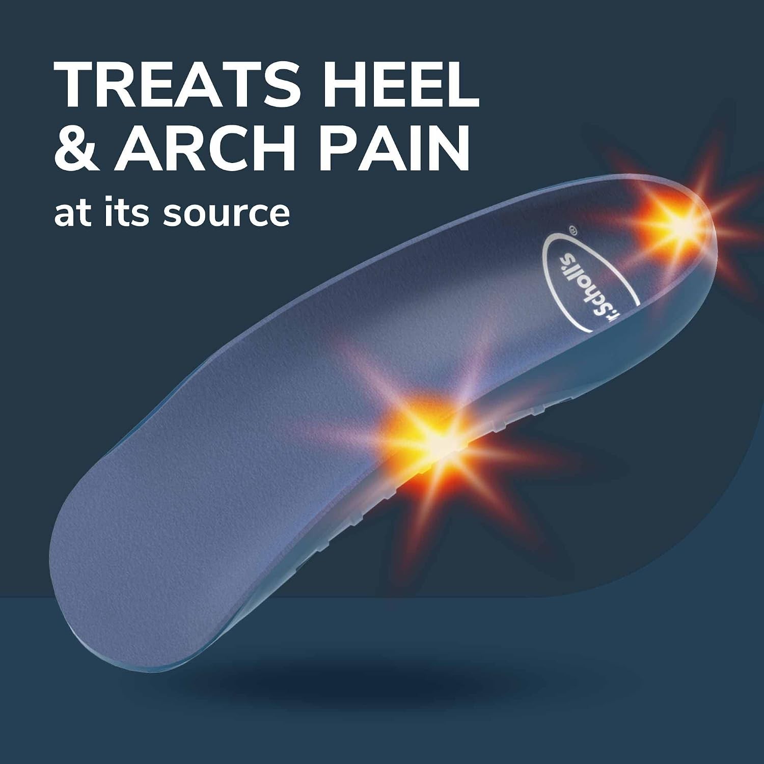 Orthotic Insoles for Women’s 6-10 Shoe Size, 3/4 Length, Pain Relief Orthotics