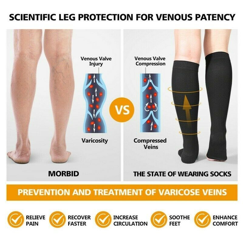 Zipper Compression Socks Toeless Long Length Stockings Support for Legs & Muscle