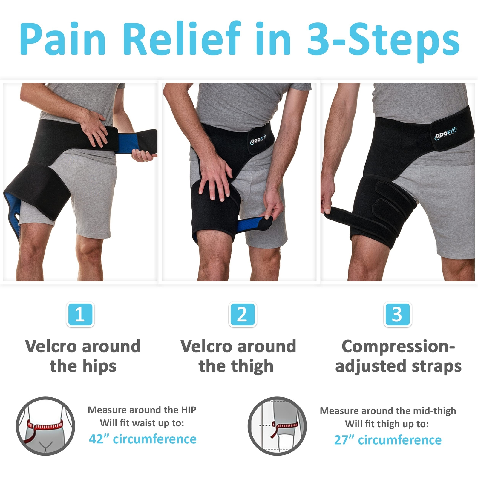 Ortho Sciatica Pain Relief Hip Brace – Compression Groin Support Wrap for Men…